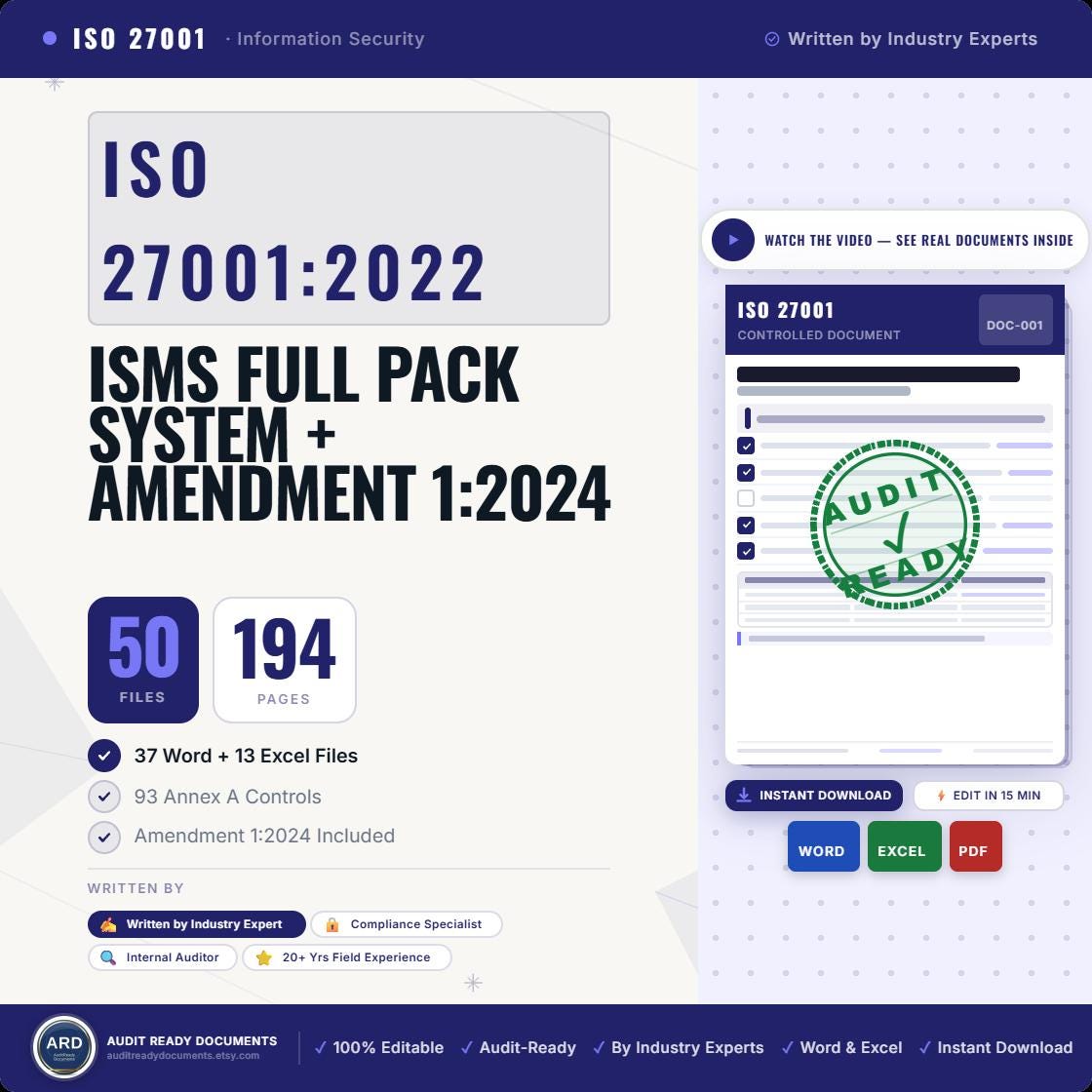 ISO 27001:2022 ISMS Full Pack System Documents + Amendment 1–2024 (Digital Download)
