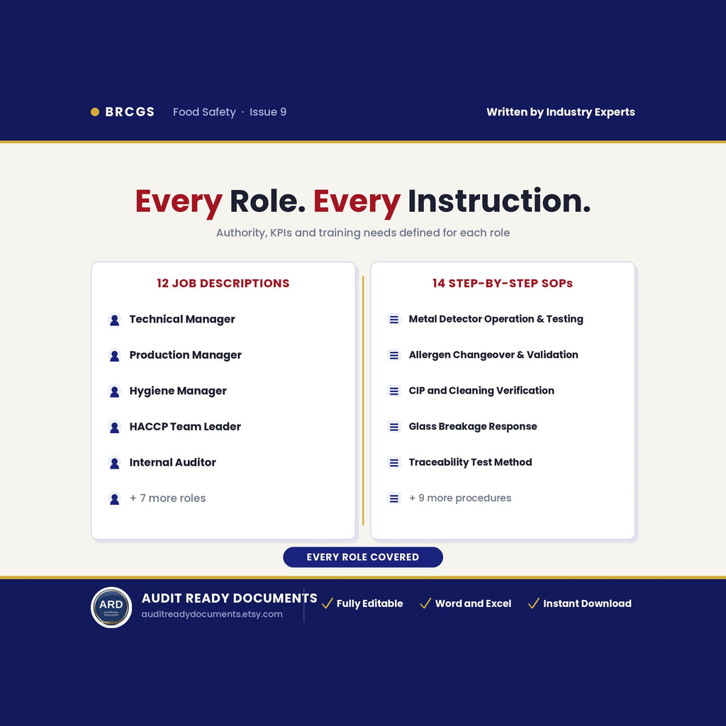 Editable BRCGS Food Quality and Safety V9 Full Pack System Documents