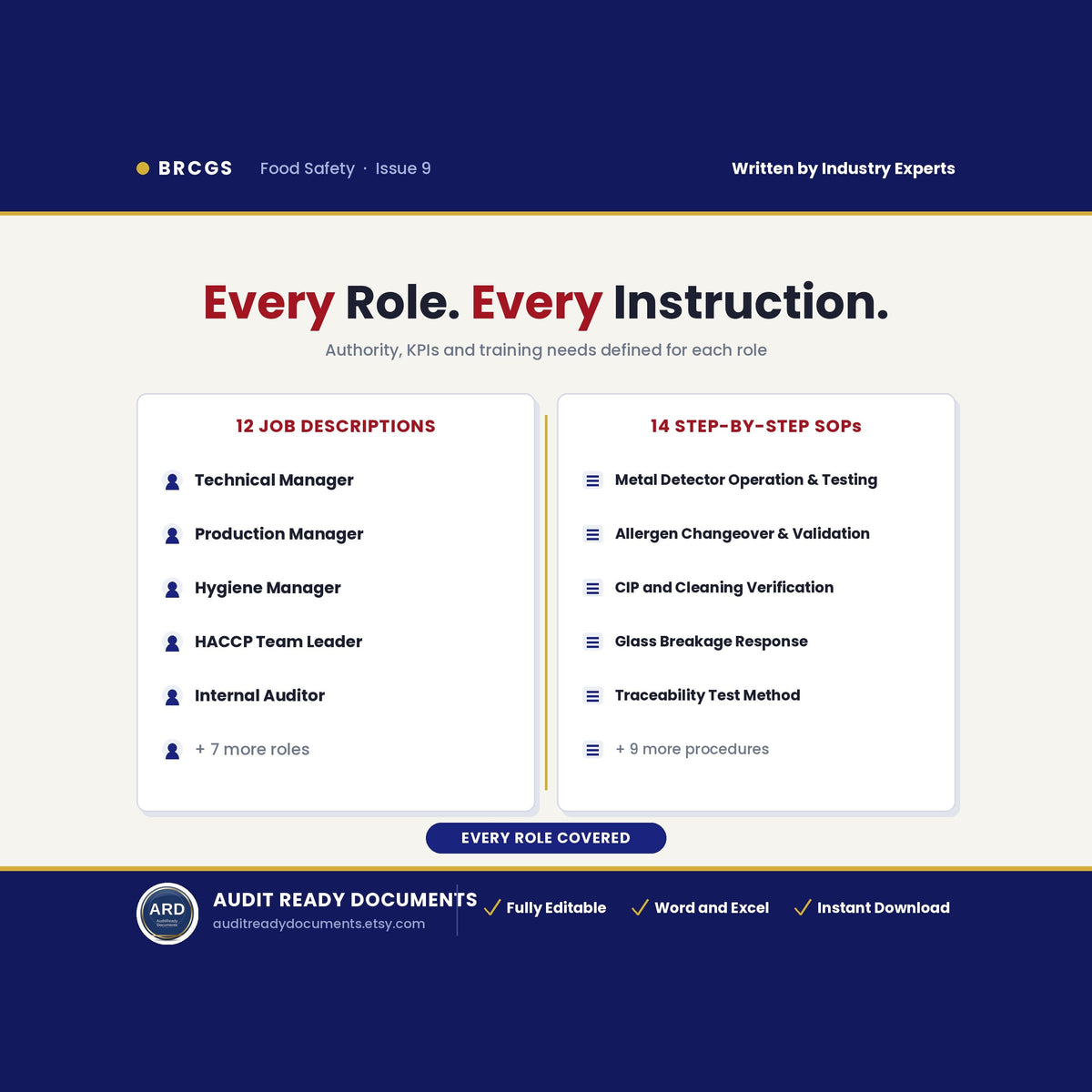 Editable BRCGS Food Quality and Safety V9 Full Pack System Documents