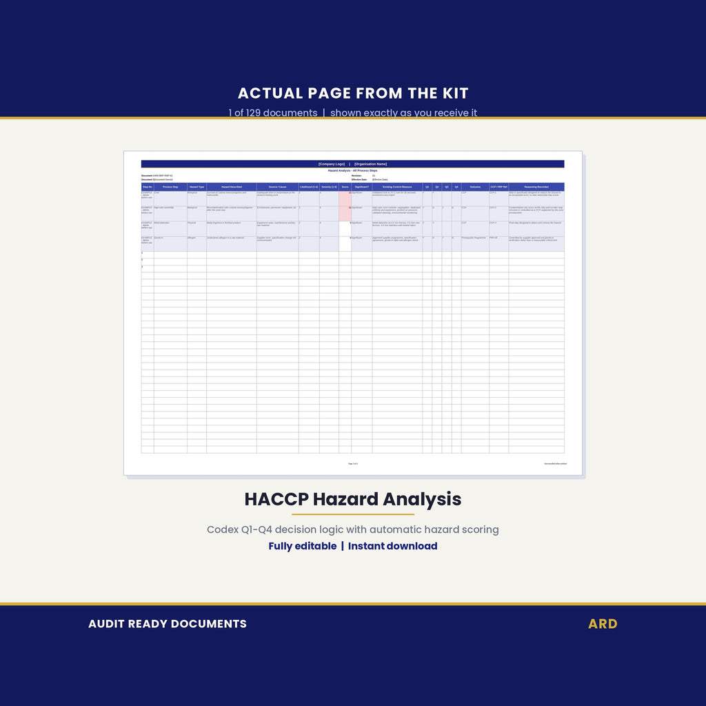 Editable BRCGS Food Quality and Safety V9 Full Pack System Documents