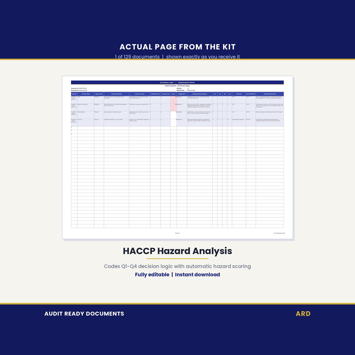 Editable BRCGS Food Quality and Safety V9 Full Pack System Documents