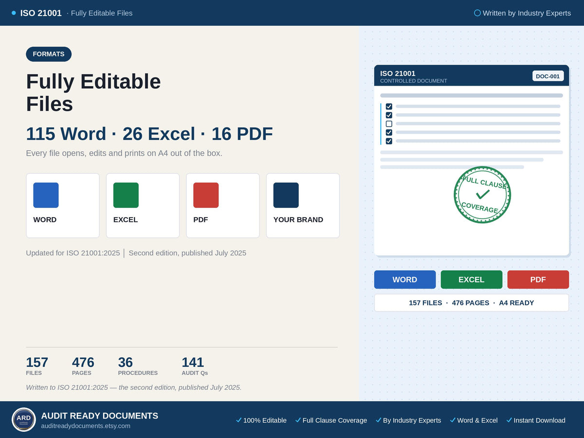ISO 21001 2025 EOMS Documentation Kit | Educational Organization Management System | 157 Files Digital Downloads | Word Excel Templates