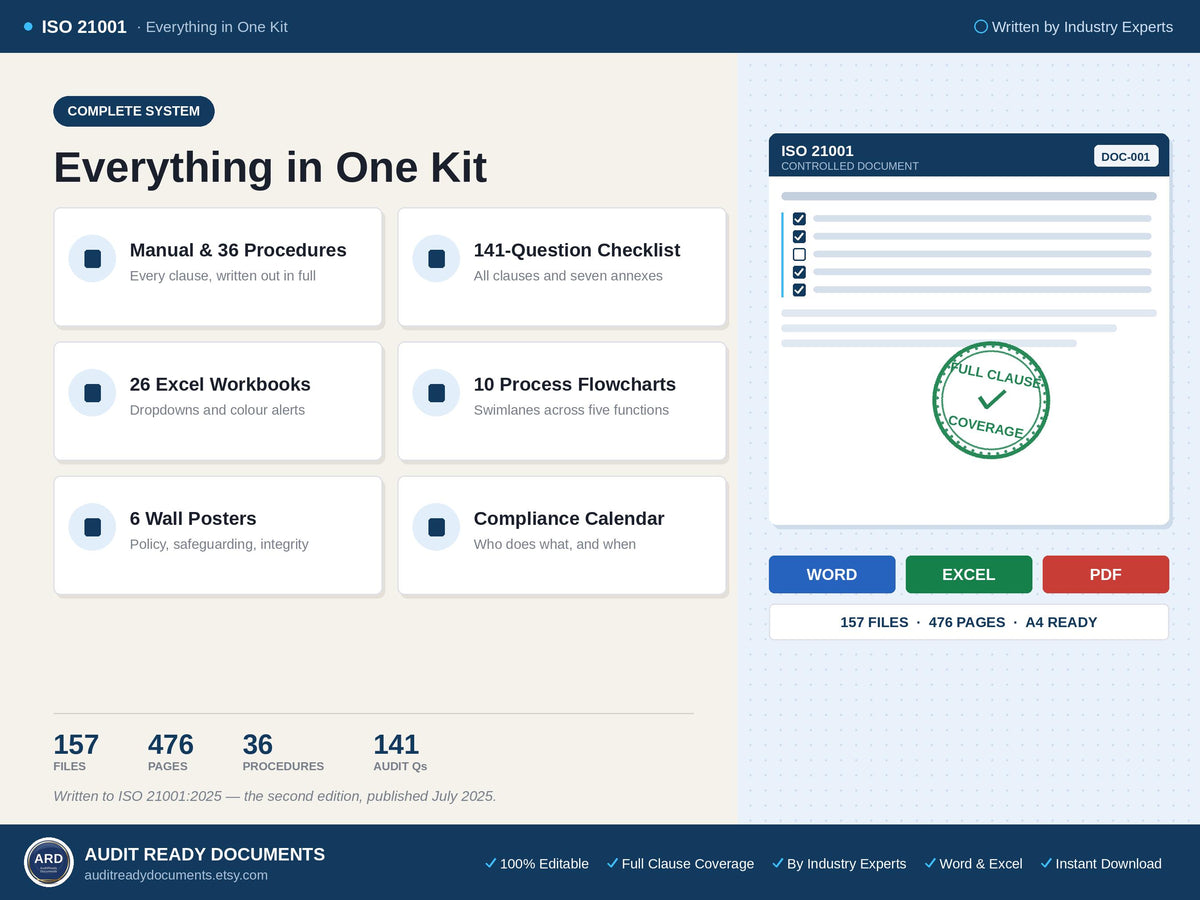 ISO 21001 2025 EOMS Documentation Kit | Educational Organization Management System | 157 Files Digital Downloads | Word Excel Templates