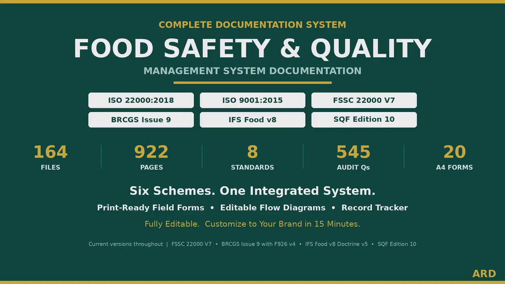 Integrated Food Safety Full Pack System, fssc, brcgs, ifs, sqf, ISO 22000, ISO 9001
