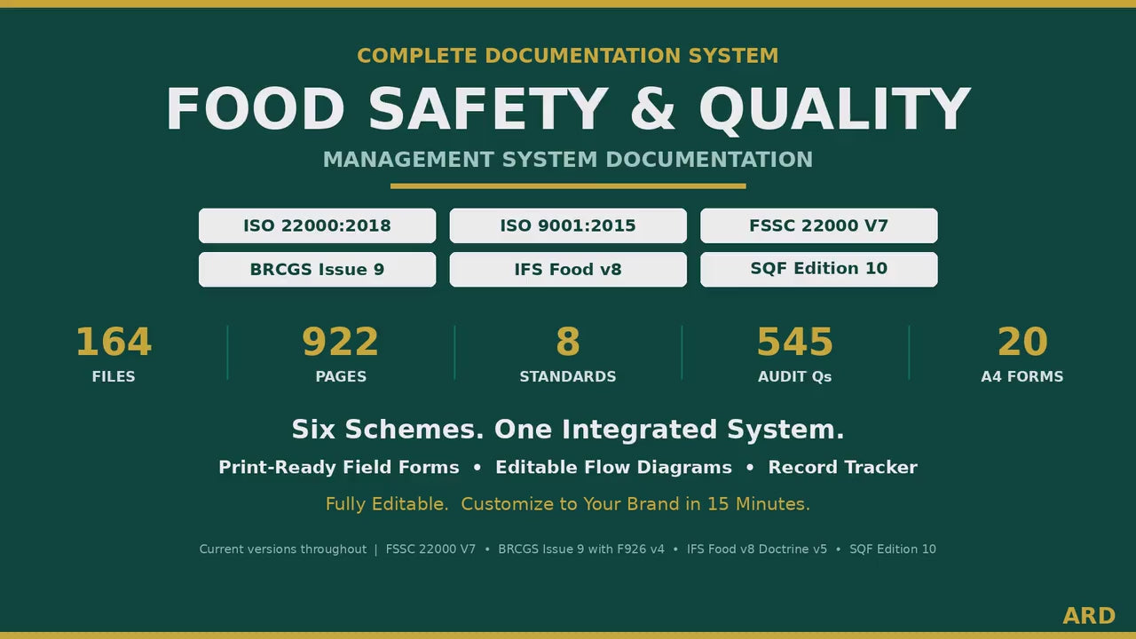 Integrated Food Safety Full Pack System, fssc, brcgs, ifs, sqf, ISO 22000, ISO 9001